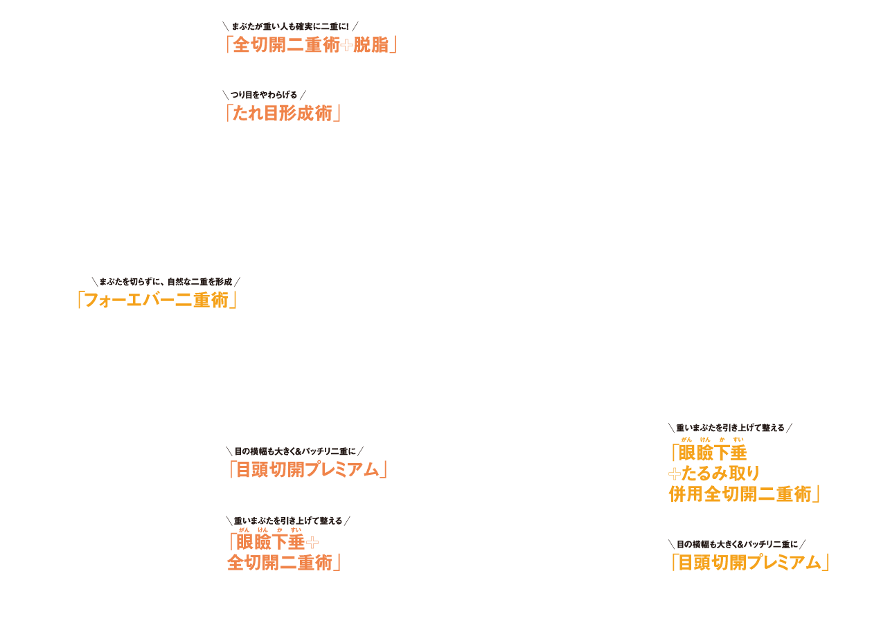 整形シンデレラ Vol5